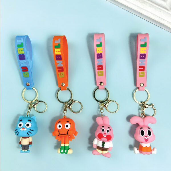 Wonderful World Keychain