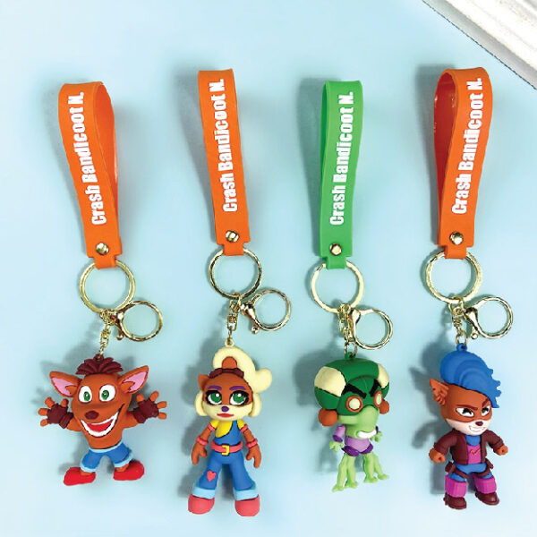 Werewolf Keychain