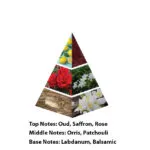 Salwa Perfume 100 ML (Nasm) - Image 2